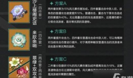 原神散兵最新爆料对话